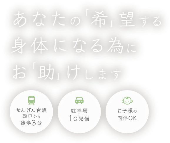 あなたの「希」望する身体になる為にお「助」けします